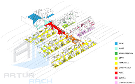 مهدکودک-کودکستان-طراحی کودکستان-طراحی مهدکودک-پلان کودکستان کودکستانی در دانمارک