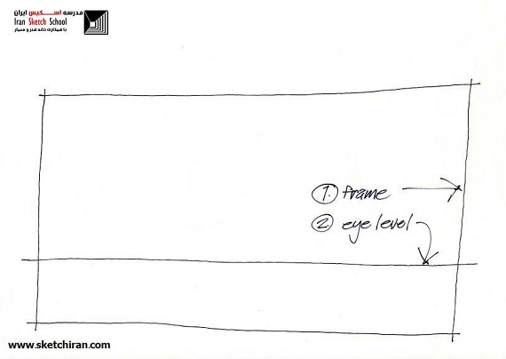 james Richards -مدرسه اسکیس ایران-تلفن:02109122167899