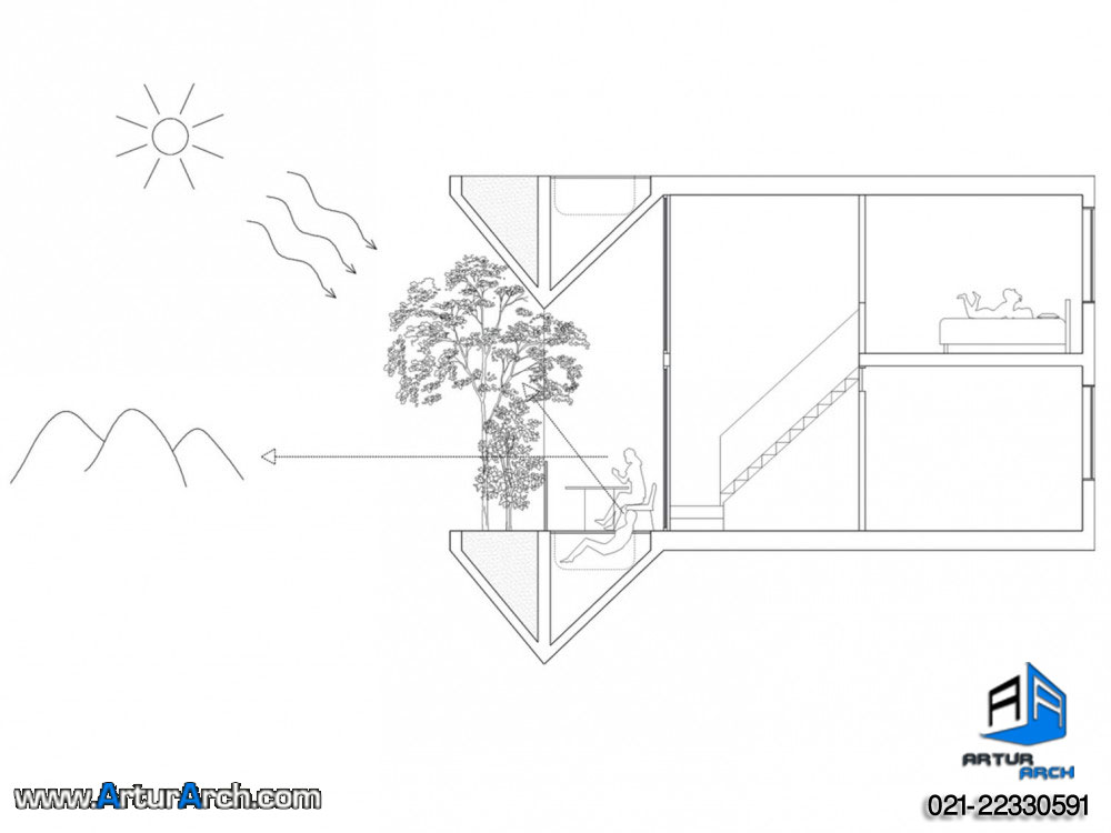 1329499801-slide32-1000x750