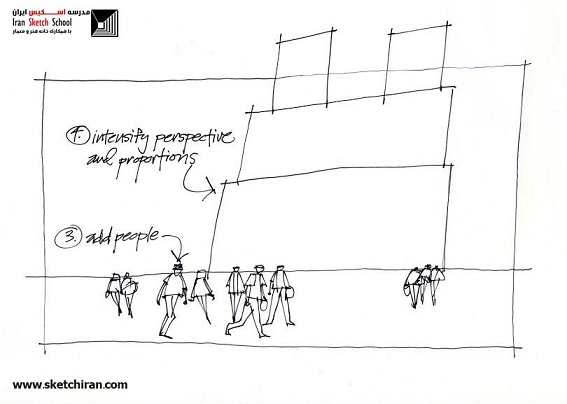 james Richards -مدرسه اسکیس ایران-تلفن:02109122167899