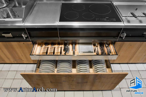 طراحی داخلی آشپزخانه مدرن طراحی داخلی آشپزخانه مدرن