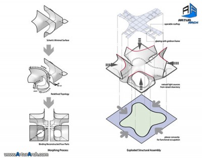 258863489139235002929720123522211_400
