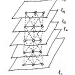 مقاله حقایق پنهان در معماری و شهرسازی سنتی