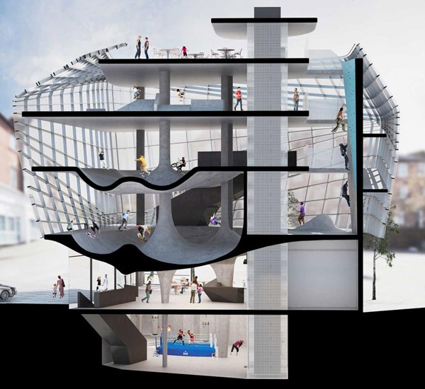 اسکیس و راندو