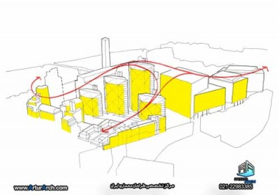 مجتمع های مسکونی با سازه نمایان