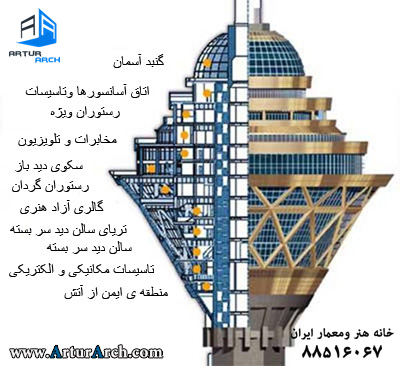 برج میلاد N_8594