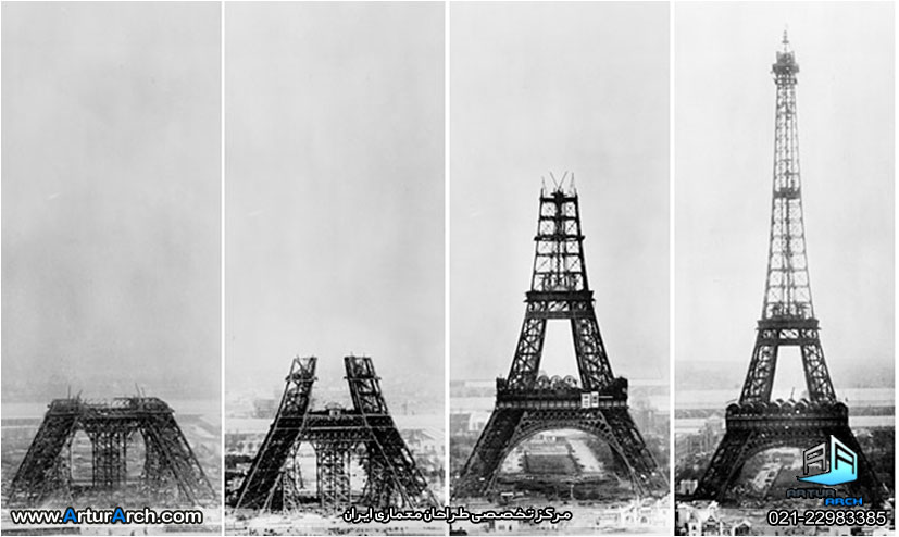      بررسی تحولات انقلاب صنعتی     مکتب شیکاگو     اشاره به چند تن از معماران اواخر قرن نوزدهم