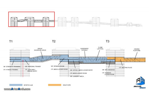 استیون هال استیون هال و ترکیب فضای عمومی و خصوصی Linked Hybrid / Steven Holl Architects- مرکز تخصصی معماری ایران New-Picture-(41)