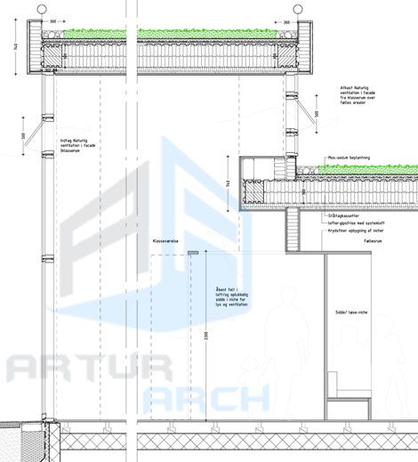 نمونه کودکستان مهدکودک-کودکستان-طراحی کودکستان-طراحی مهدکودک-پلان کودکستان