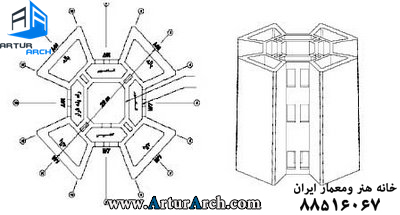 برج میلاد tower_2